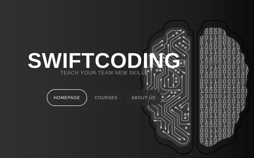 Swift Coding