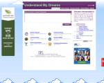 Dreams Interpretation and Analysis Online - Understand my Dreams